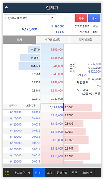 모바일모드 (MTS)
